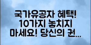 ** 국가유공자혜택, 10가지 정리로 놓치지 마세요!