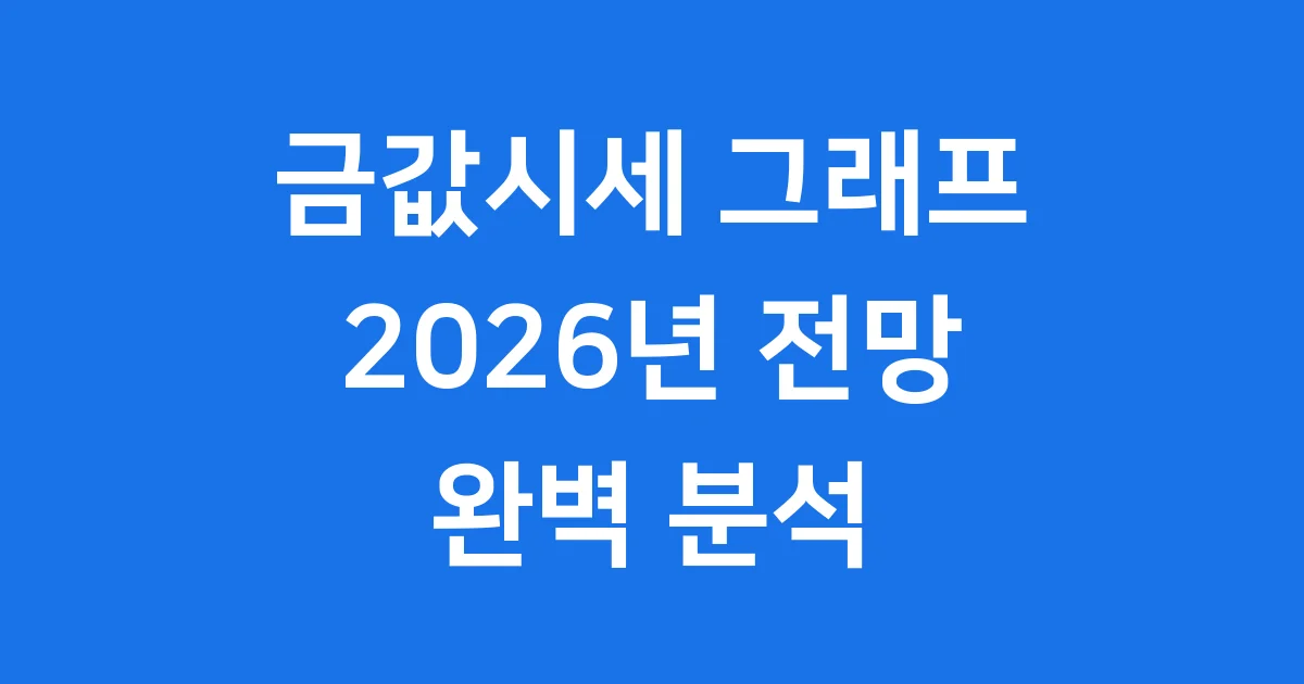 금값시세 그래프 2026년 실시간 투자전략